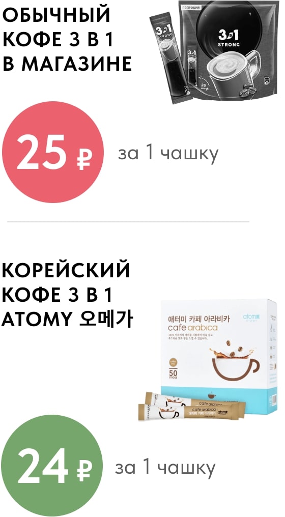 Сравнение эффекта: натуральная косметика Atomy versus обычные средства