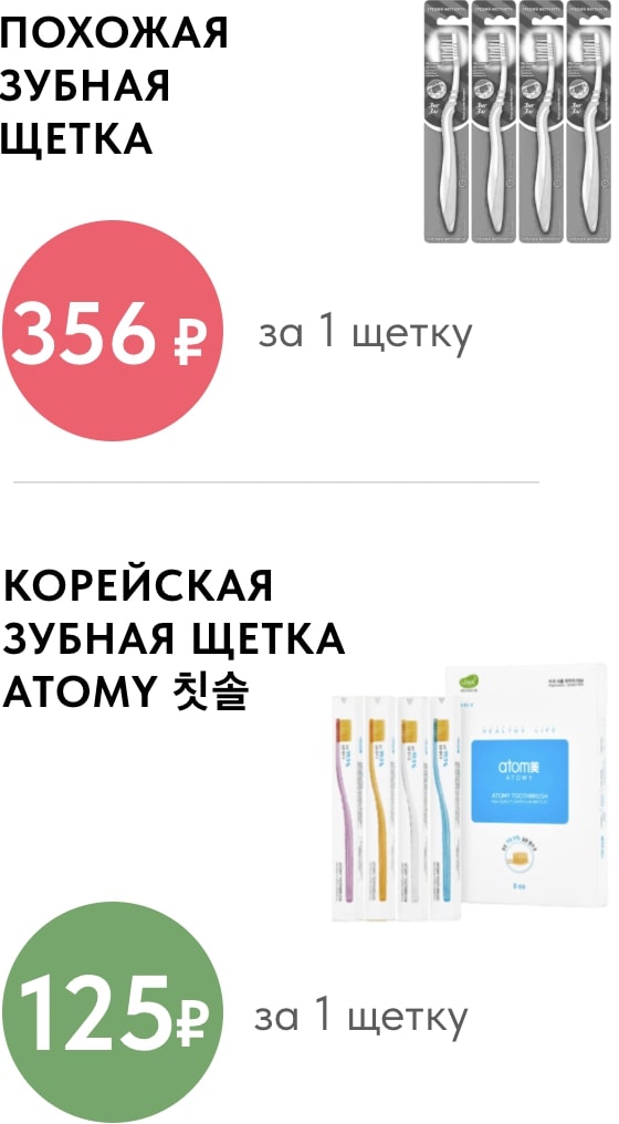 Экономия с Atomy: один продукт заменяет несколько средств ухода