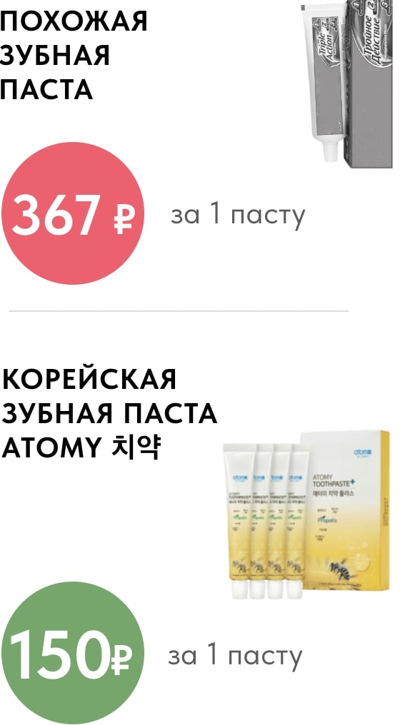 Преимущества Atomy: натуральные компоненты без сульфатов